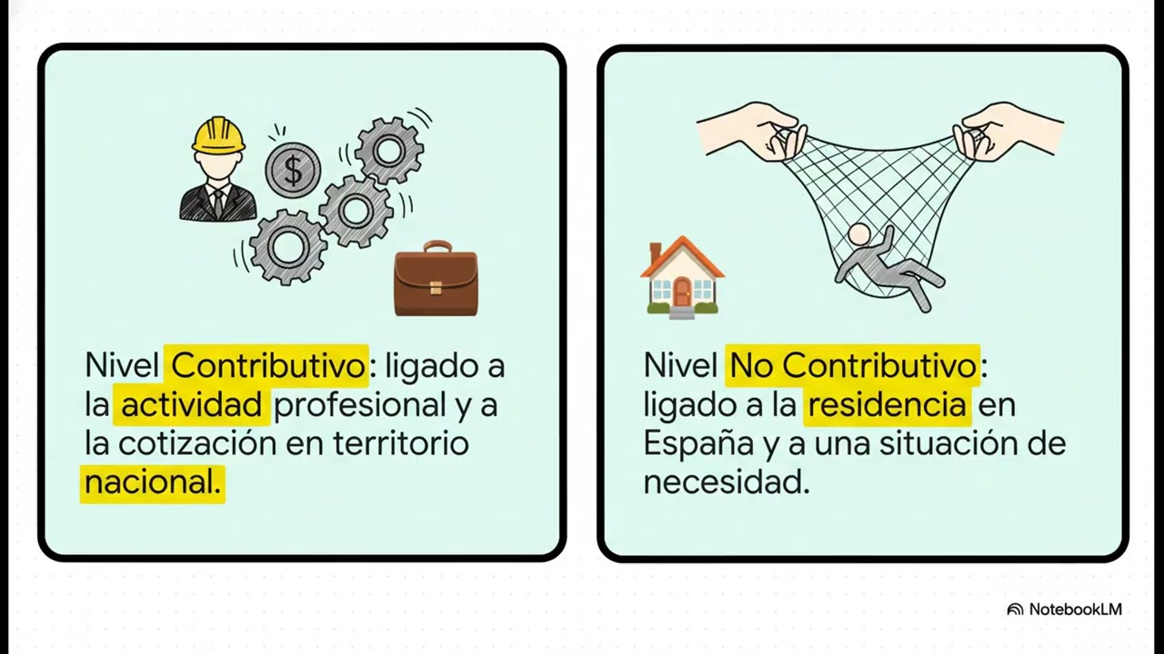 8/2015 de 30 de octubre