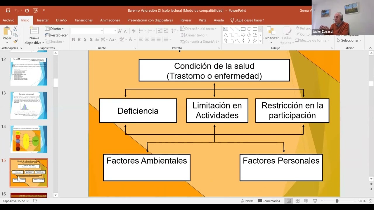 baremo grado de discapacidad murcia