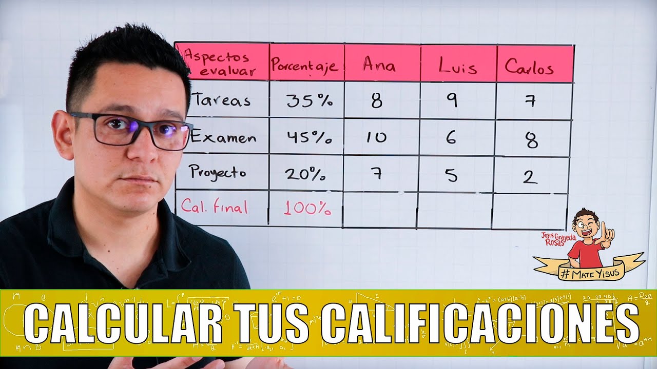calculadora de medias con porcentajes