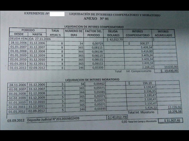 como se calculan los intereses legales de una sentencia