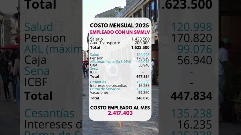 convenio auxiliar administrativo grupo 7