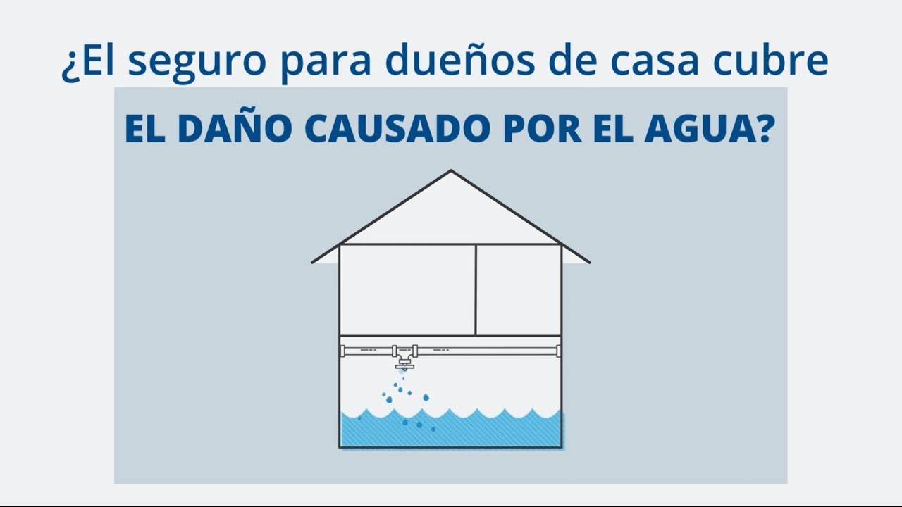 cubre el seguro goteras por lluvia
