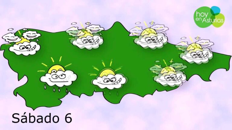 el tiempo en asturias por municipios