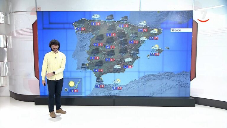 el tiempo en leon hoy