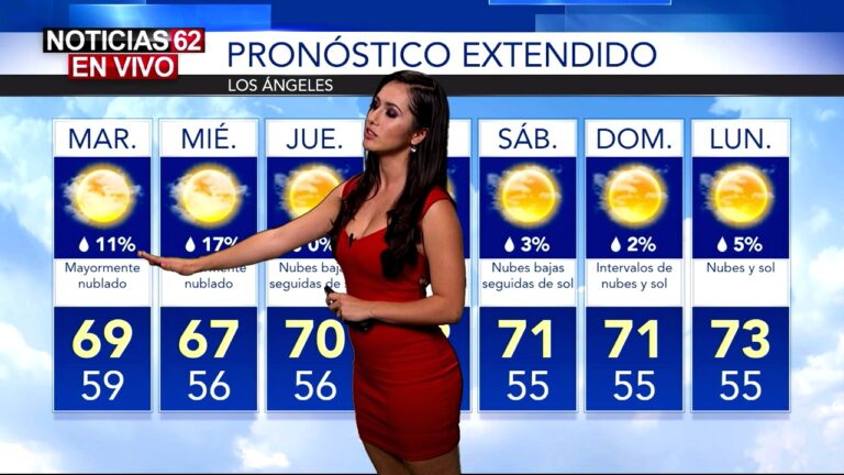 el tiempo en los angeles de san rafael