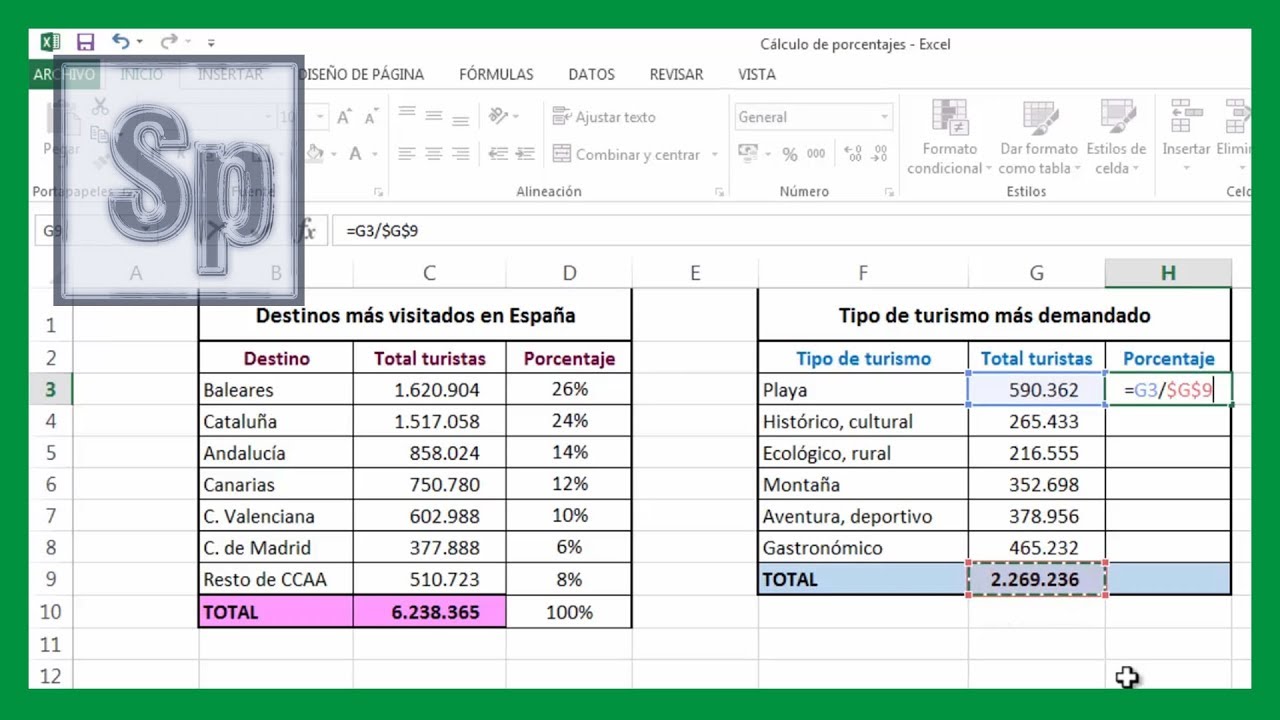 formula para calcular porcentaje en excel