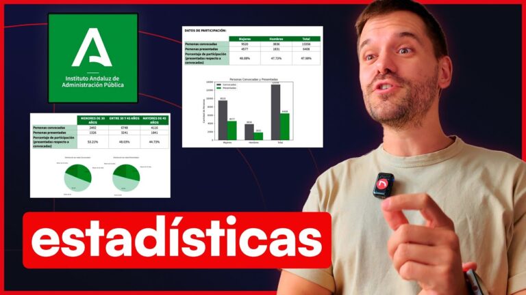 foro de oposiciones de la junta de andalucia