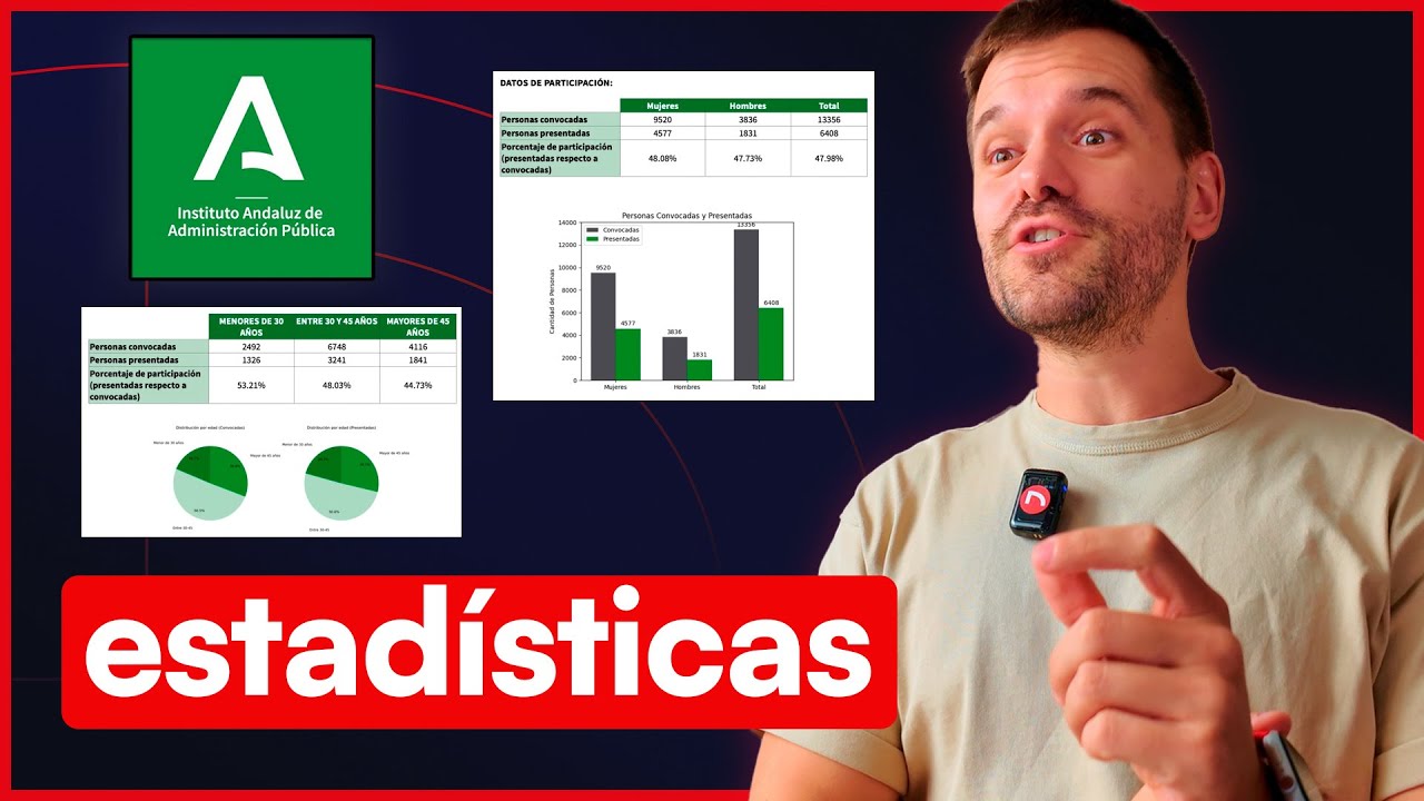 foro de oposiciones de la junta de andalucia