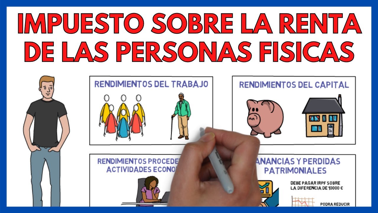 ley 35/2006 noticias juridicas