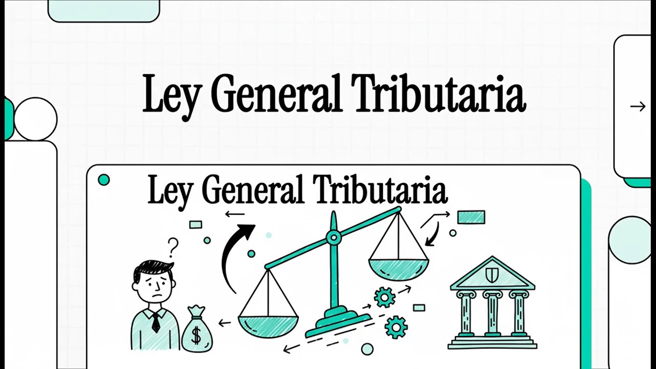 ley 58/2003