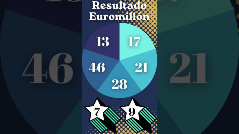 número de la once del día 9 de mayo