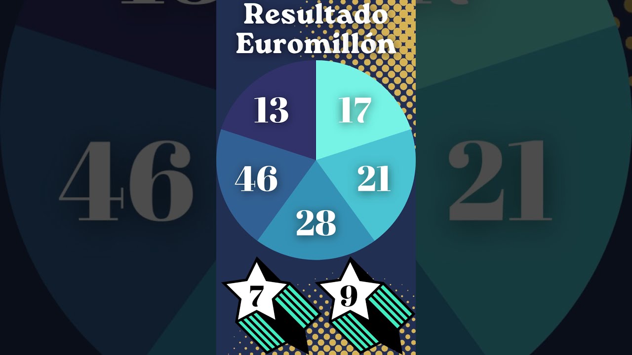 número de la once del día 9 de mayo