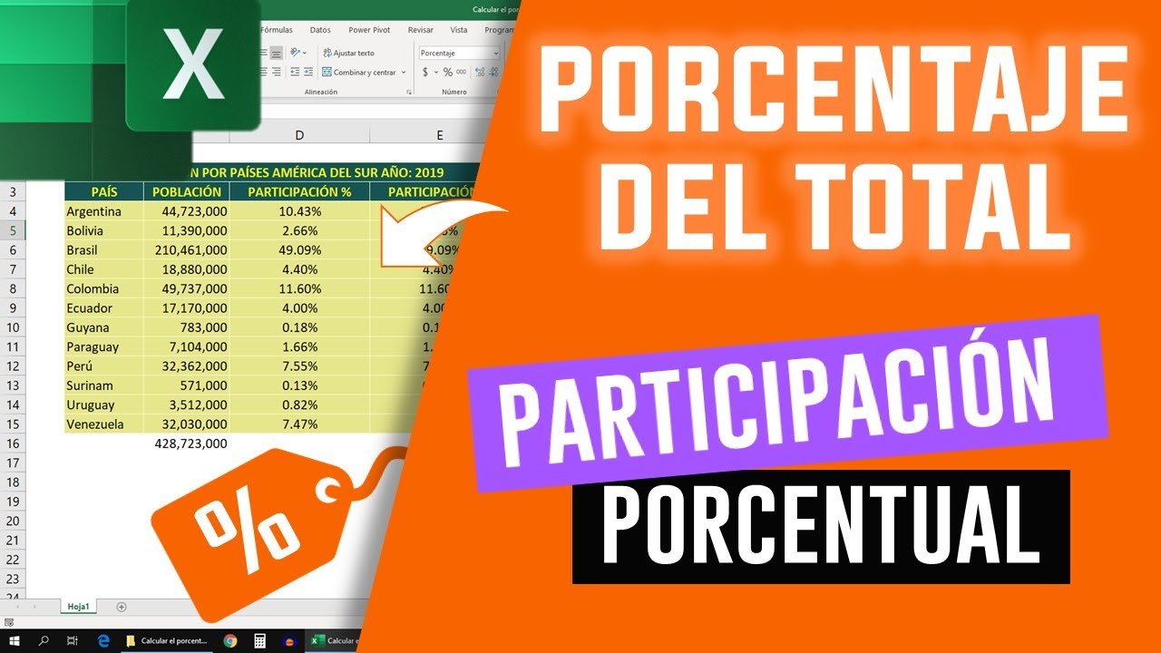 porcentaje exacto de participación o titularidad