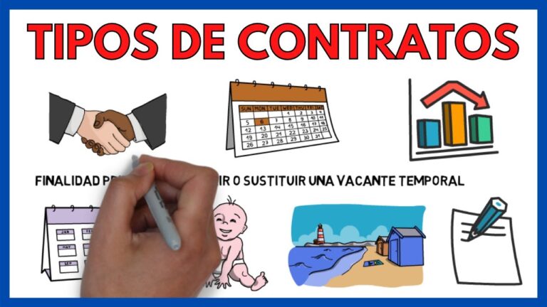 que tipo de contrato es el 502